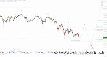 Elliott Wellen Analyse: DAX nähert sich Zielmarke