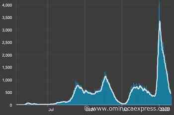BC hospitals start rebooking surgeries delayed by COVID-19 – Vanderhoof Omineca Express - Omineca Express