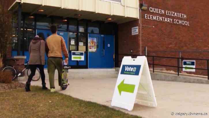 Here's how much council candidates spent on their campaigns