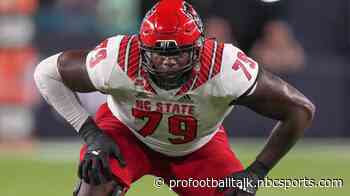 Ikem Ekwonu “wouldn’t be shocked” if he went No. 1 overall