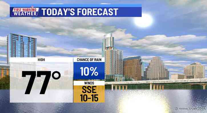 Warm and muggy leading up to late weekend cold front