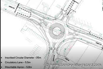 Comox briefs: Blackfin looks to increase capacity; approvals given to roundabout – Comox Valley Record - Comox Valley Record