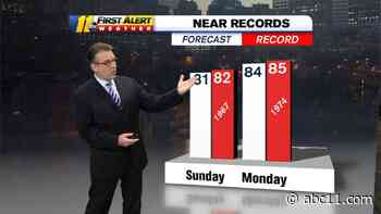 Near Record Warmth Next 2 Days