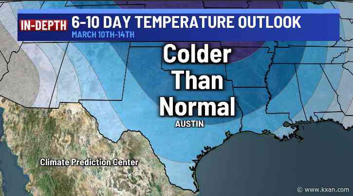 FIRST WARNING UPDATE: Hold off on planting; yet another freeze possible in Central Texas
