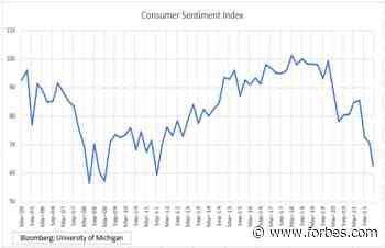 Despite First Signs Of Inflation Easing, The Spike In Food/Energy Prices May Cause Recession - Forbes