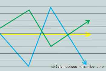 Week 8 Rankings & NQS Update - The Balance Beam Situation
