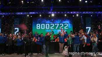 TeleMiracle 46 sees record-breaking year