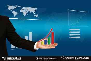 Tech Grado Di Glicina Mercato Stimolato da tendenze e investimenti positivi della domanda nel 2022 - Genovagay - Genova Gay