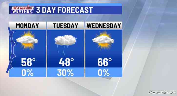 Temperature roller coaster ends with widespread freeze