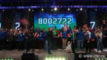 TeleMiracle 46 raises record-breaking $8M for Kinsmen Foundation