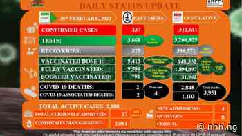 Coronavirus - Zambia: COVID-19 Statistics Daily Status Update (05 March 2022) - NNN NEWS NIGERIA