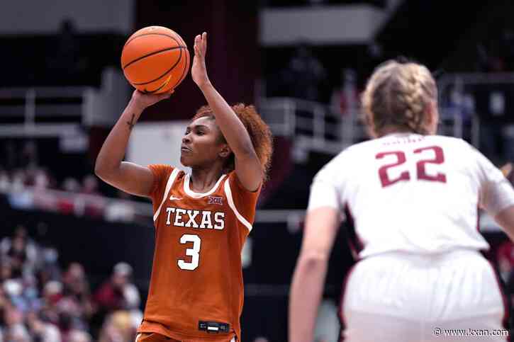 LIST: Big 12 women's basketball awards announced