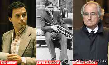 Scientists identify five key characteristics in famous PSYCHOPATHS