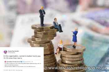 International Women’s Day: Twitter bot calls out gender pay gap problem