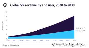 01 Mar 2022 COVID-19 boosts adoption of virtual reality in the oil and gas industry, says GlobalData - GlobalData
