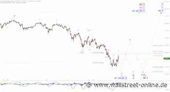Elliott Wellen Analyse: DAX-Konsolidierung zur Orientierung