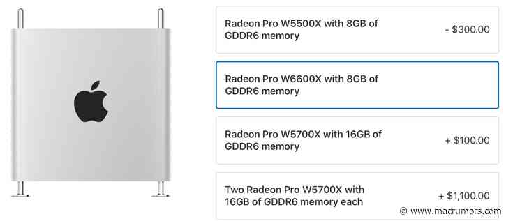 Mac Pro Gains New AMD Radeon PRO W6600X GPU Upgrade Option