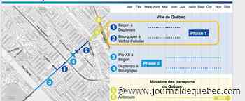 Chemin des Quatre-Bourgeois: prétravaux majeurs pour le tramway dès la semaine prochaine