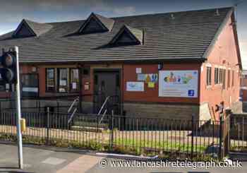 Peek A Boo nursery in Blackburn rated requires improvement