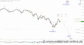 DAX: Der Rausch ist schnell verflogen ...