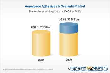 Global Aerospace Adhesives & Sealants (Solvent-borne, Water-borne, Hot-melt) Market Research Report 2021 - Yahoo Finance