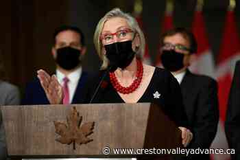 Scrap thresholds in requests to decriminalize simple drug possession: coalition - Creston Valley Advance