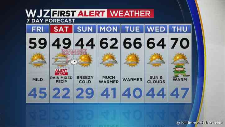 Maryland Weather: Mild Friday Into A Rainy Weekend