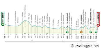 Tirreno-Adriatico 2022, Presentazione Percorso e Favoriti Quinta Tappa: Sefro – Fermo (155 km) - SpazioCiclismo