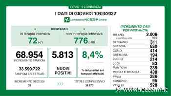 COVID: 214 NUOVI CASI IN PROVINCIA DI LECCO - Lecco FM