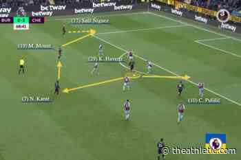 Fluid front three of Havertz, Mount and Pulisic offers best hope of unlocking Chelsea's attacking potential - The Athletic