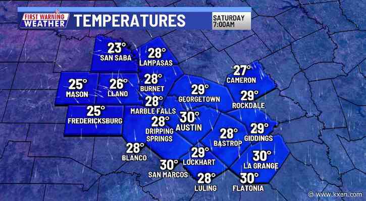 Spotty showers possible today, but the cold wind is the big story into Saturday