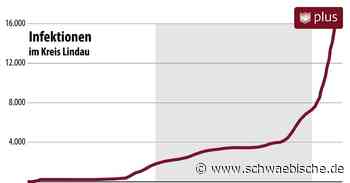 Vor genau zwei Jahren gab es in Lindau den ersten Coronafall: Die Pandemie in Zahlen - Schwäbische