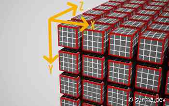 WebGPU: All of the cores, none of the canvas