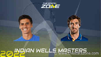 Federico Coria vs Pablo Cuevas – First Round – Preview & Prediction | 2022 Indian Wells Masters - The Stats Zone
