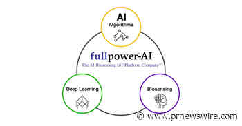 Fullpower®-AI, the Leader in Person/Patient-Generated Sleep Health Data (PGHD¹) with the Sleeptracker-AI® Platform, Announces New Sleep Research at World Sleep 2022