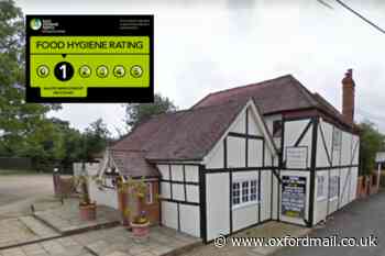 Memories of Bengal in Cholsey slammed with one-star food hygiene rating - Oxford Mail