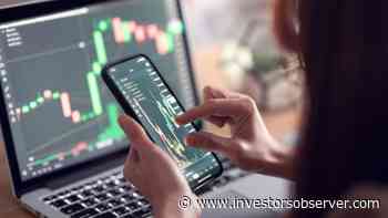 Is Maker (MKR) a Bad Investment Saturday? - InvestorsObserver