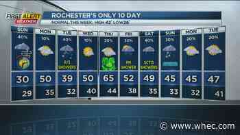 First Alert Forecast: Milder weather on the way this week