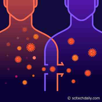 HIV Infections Are More Virulent When Transmitted Through Heterosexual Intercourse