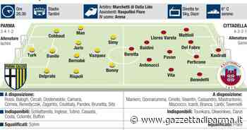 Serie B, alle 20,30 Parma-Cittadella. Out Buffon, in porta il giovane Turk - Video - Gazzetta di Parma