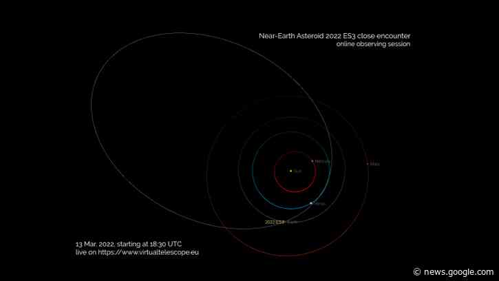 Bus-size asteroid flies by Earth today. Watch it live. - Livescience.com