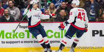 Capitals without Lars Eller at Monday practice due to positive coronavirus test - NBC Sports