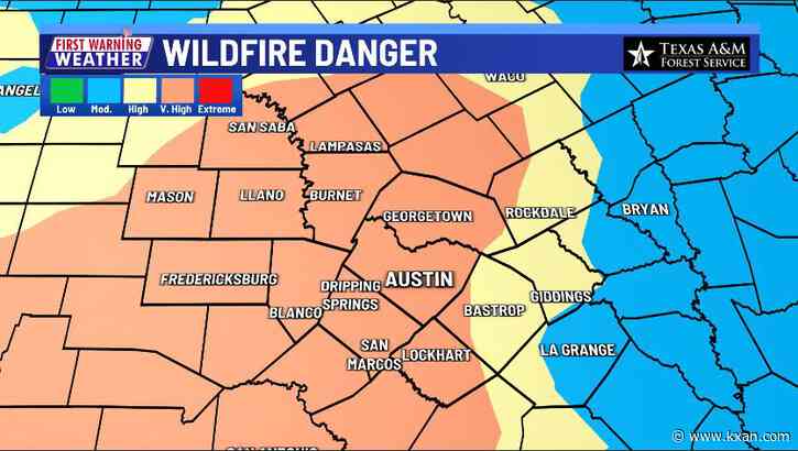 Gusty winds, dry weather fuels high fire danger