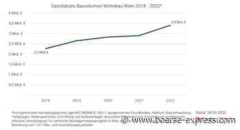 Bauträgerdatenbank EXPLOREAL integriert erstmals ausgewertete Bau- und Ausstattungsbeschreibungen - Boerse-express.com
