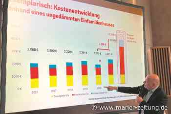 Preisschock für Fernwärme-Kunden in Marl – Viele müssen doppelt so viel zahlen - Marler Zeitung