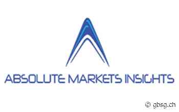 Massives Wachstum des globalen Marktes für Patch-Management-Software bis 2030|Automox, Autonomic-Software, Cisco WebEx, Ecora-Software, GFI-Software, IBM-Software – GBS News - GBS News