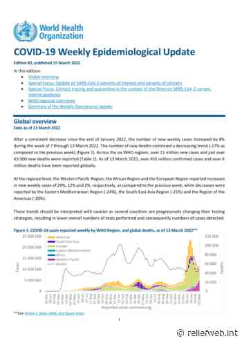 Coronavirus Disease (COVID-19): Weekly Epidemiological Update (15 March 2022) - World - ReliefWeb