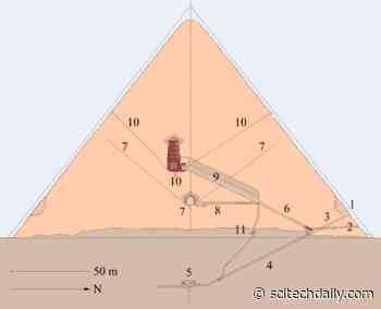 Archeologists Are Planning To Scan the Great Pyramid of Giza With Cosmic Rays – They Should See Every Hidden Chamber Inside