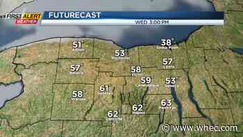 First Alert: Warm-up before a return to March this weekend