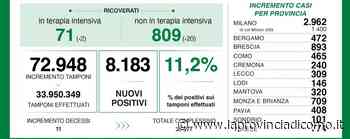 Covid: 465 nuovi positivi in provincia di Como A Lecco 309, Sondrio 101 - La Provincia di Como